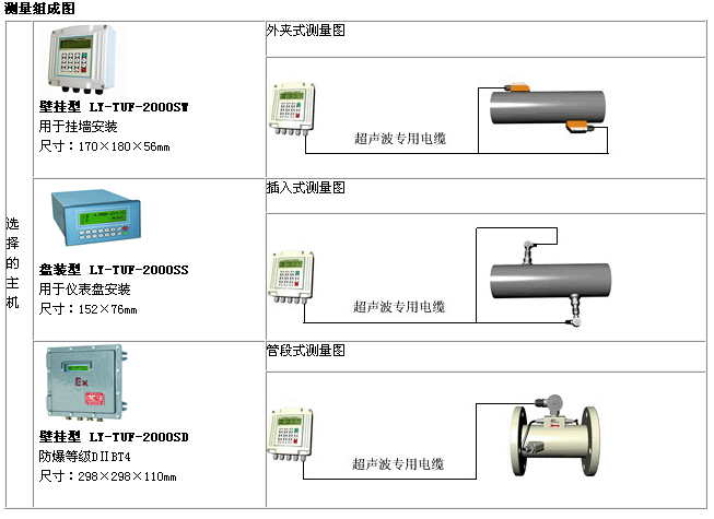 ̶ʽӋ(j)y(c)MɈD